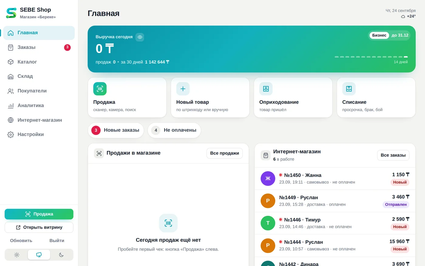 Главная кабинета магазина: выручка, продажи, заказы